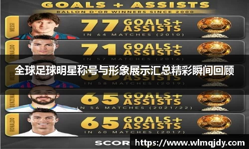 全球足球明星称号与形象展示汇总精彩瞬间回顾