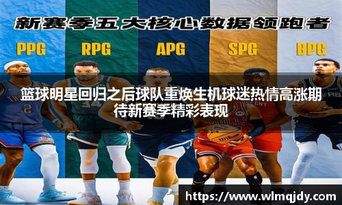 篮球明星回归之后球队重焕生机球迷热情高涨期待新赛季精彩表现