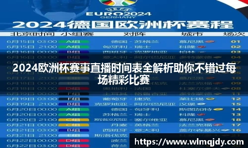2024欧洲杯赛事直播时间表全解析助你不错过每场精彩比赛