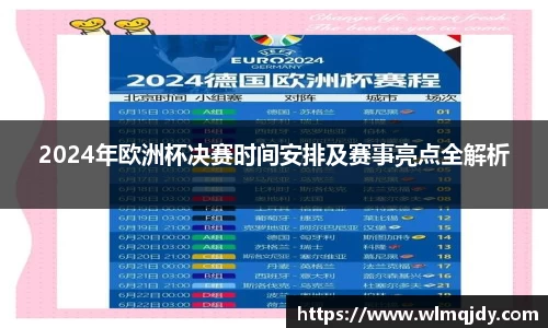 2024年欧洲杯决赛时间安排及赛事亮点全解析