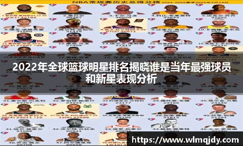2022年全球篮球明星排名揭晓谁是当年最强球员和新星表现分析